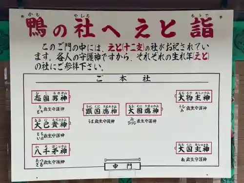 賀茂御祖神社（下鴨神社）(京都府)