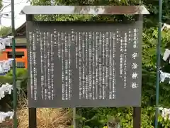 宇治神社(京都府)