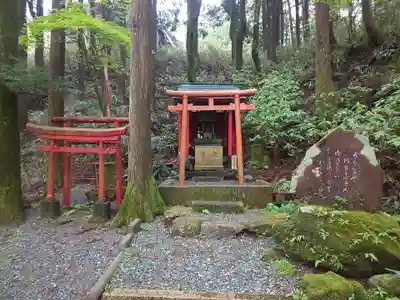 阿字ヶ池弁財天の本殿・本堂