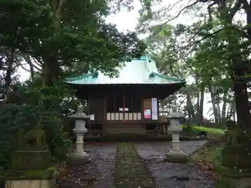 日枝神社の本殿・本堂