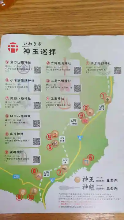 金刀比羅神社の授与品その他