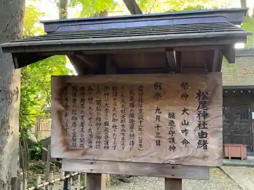 大國魂神社のその他建物
