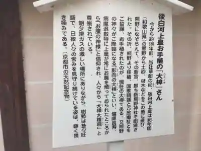 新熊野神社の歴史
