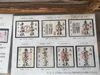 桑名宗社（春日神社）(三重県)