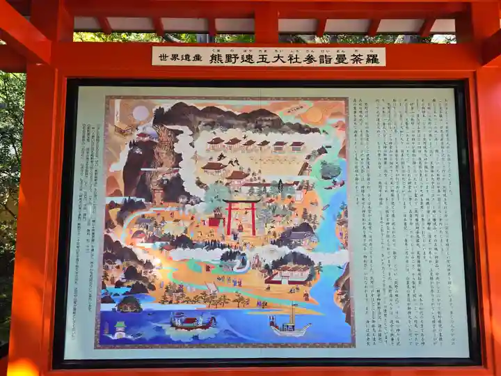 熊野速玉大社(和歌山県)