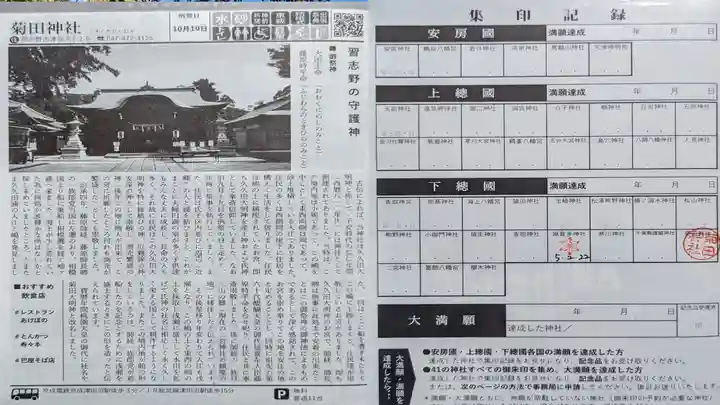 菊田神社の授与品その他