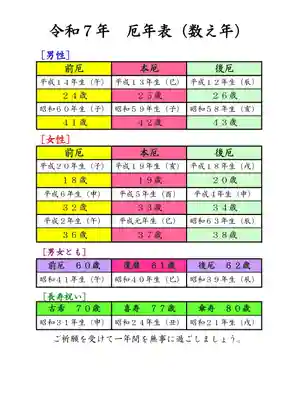 美奈宜神社(福岡県)