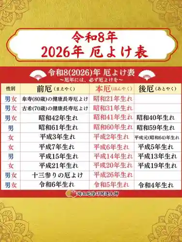 埼玉厄除け開運大師・龍泉寺（切り絵御朱印発祥の寺）(埼玉県)