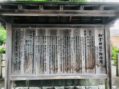 御裳神社の歴史
