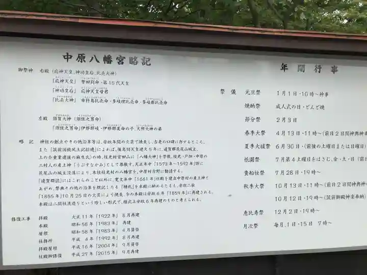 中原八幡宮(福岡県)