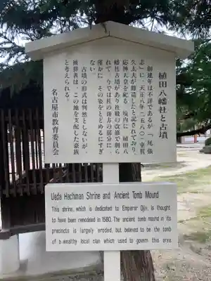 植田八幡宮の歴史