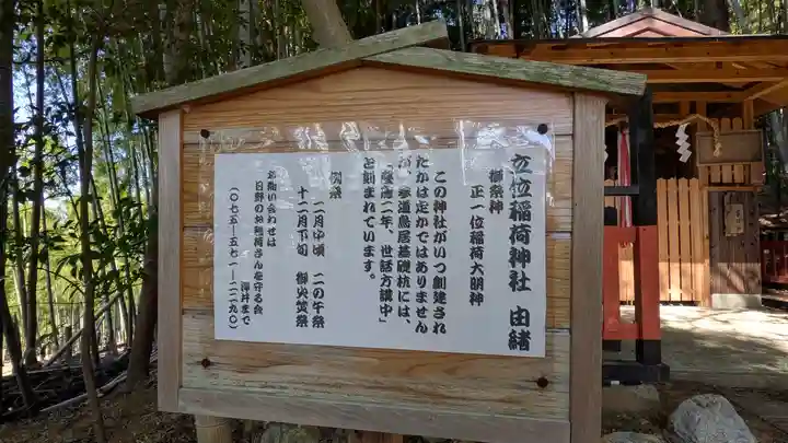 立位稲荷神社(京都府)