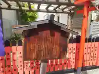 白藤大神(春日神社境外末社)(大阪府)