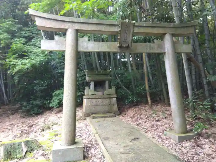 春日神社(福井県)