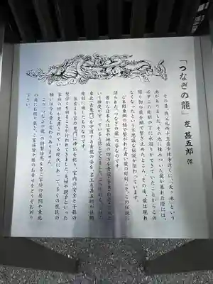 秩父神社のその他建物