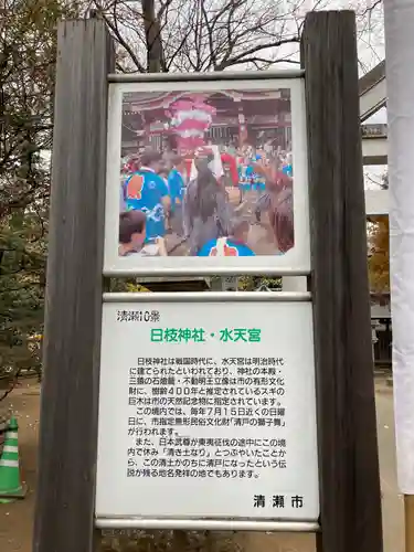 日枝神社水天宮の歴史