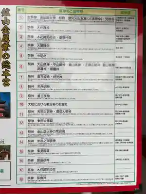 美濃國一宮　南宮大社(岐阜県)