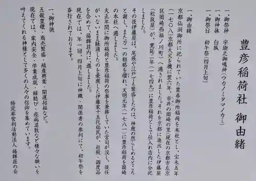 豊彦稲荷社（法王町）の歴史