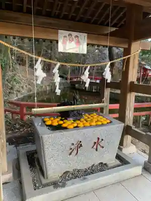 間々田八幡宮の手水舎