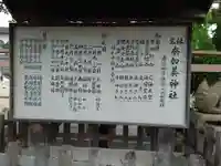 奈加美神社の歴史