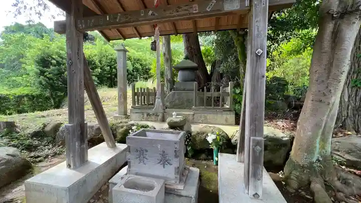 日枝神社の手水舎