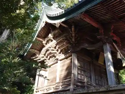橘樹神社(千葉県)