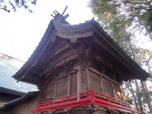 大国神社の本殿・本堂