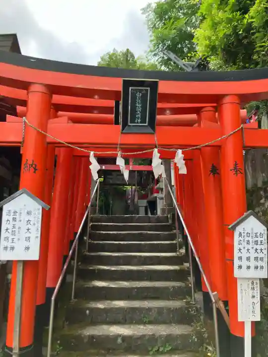 熊本城稲荷神社(熊本県)