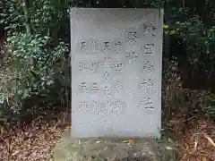 猿田彦神社(愛知県)