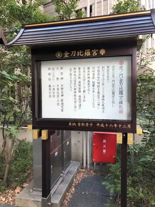 虎ノ門金刀比羅宮の歴史