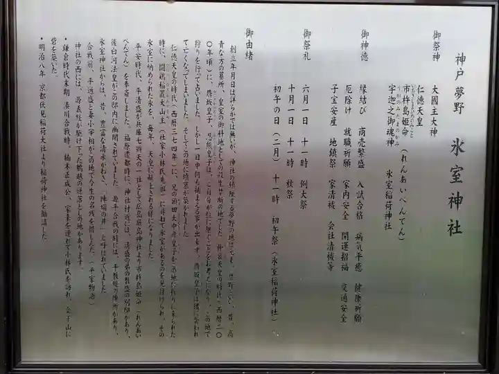 氷室神社の歴史