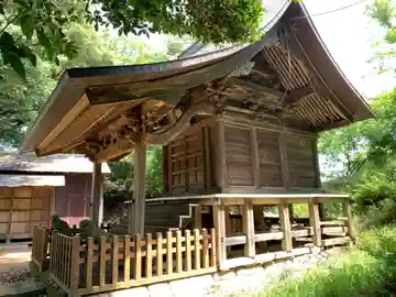 中谷神社の本殿・本堂