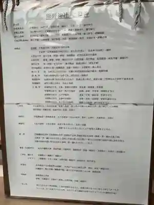 熊野神社(吉川熊野神社)(愛知県)