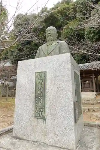 河上神社の像