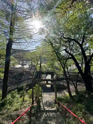 御室社(東京都)