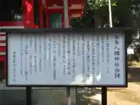 本多八幡神社(東京都)