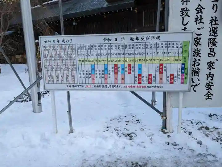 北海道神宮のその他建物