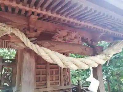 伏見稲荷大明神の本殿・本堂