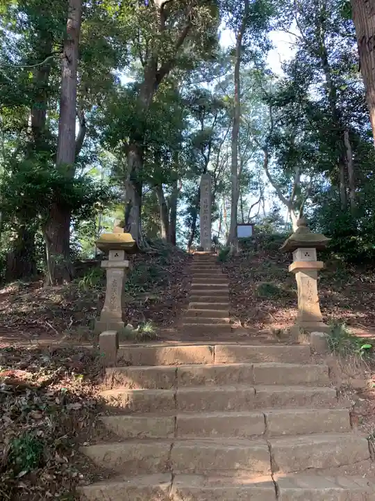 金刀比羅神社(千葉県)