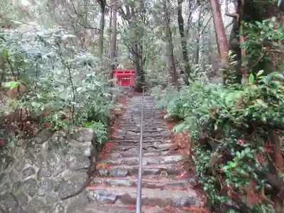 久平稲荷神社(東京都)