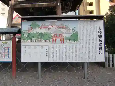 大須観音 (北野山真福寺宝生院)(愛知県)
