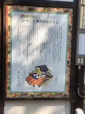 護王神社(京都府)