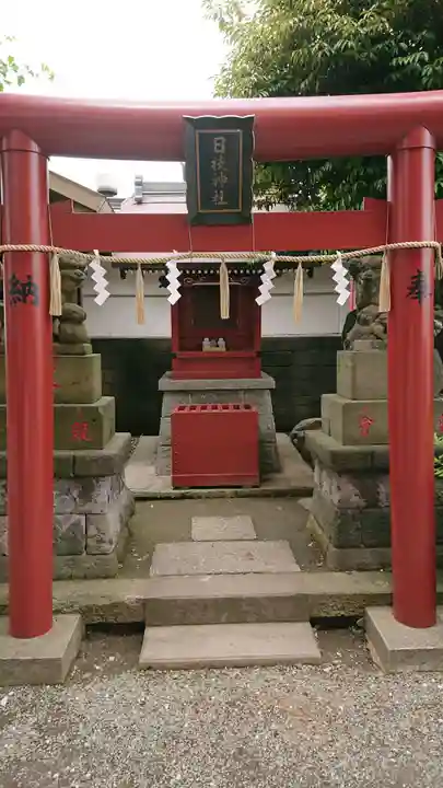 羽田神社の末社・摂社