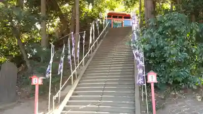 浅間神社(千葉県)