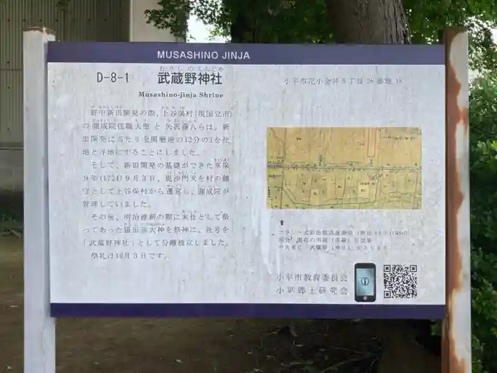 武蔵野神社(東京都)