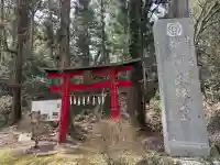 諏訪神社/文殊堂の{uncategorized: "未分類", other: "その他", undefined: "問題あり", building: "その他建物", grave: "お墓", sacred_gate: "鳥居", guardian: "狛犬", statue: "像", buddha: "仏像", history: "歴史", nature: "自然", garden: "庭園", animal: "動物", pagoda: "塔", temizu: "手水舎", mountain_gate: "山門・神門", sanctuary: "本殿・本堂", subordinate: "末社・摂社", art: "芸術", scenery: "景色", jizo: "地蔵", ema: "絵馬", goshuin: "御朱印", omikuji: "おみくじ", items: "授与品その他", amulet: "お守り", goshuincho: "御朱印帳", eats: "食事", festival: "お祭り", votive_dance: "神楽", shichigosan: "七五三参", wedding: "結婚式", experience: "体験その他", initially: "初詣", around: "周辺", anti_infection: "感染症対策"}