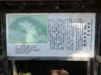 白鷺神社の歴史