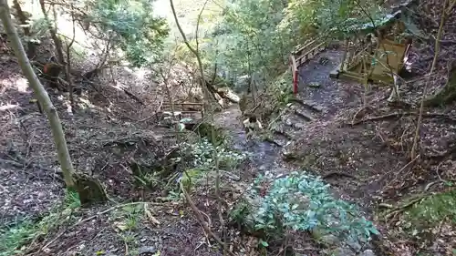 志明院（金光峯寺）(京都府)