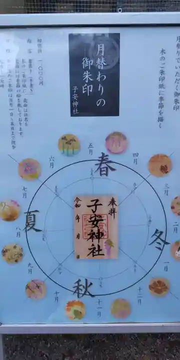 子安神社(東京都)