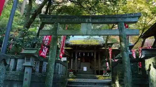 佐助稲荷神社の本殿